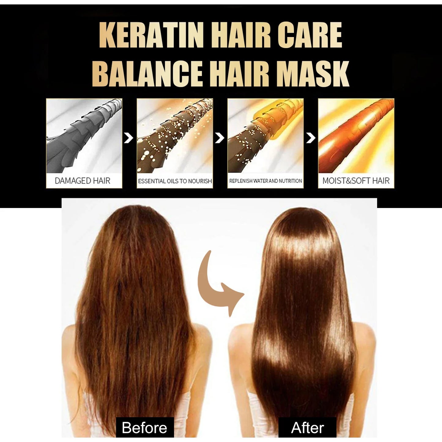 EELHOE Keratin Hair Mask