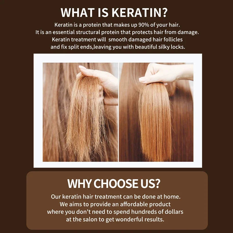 PURC Brazilian Keratin Hair Treatment for Curly Hair