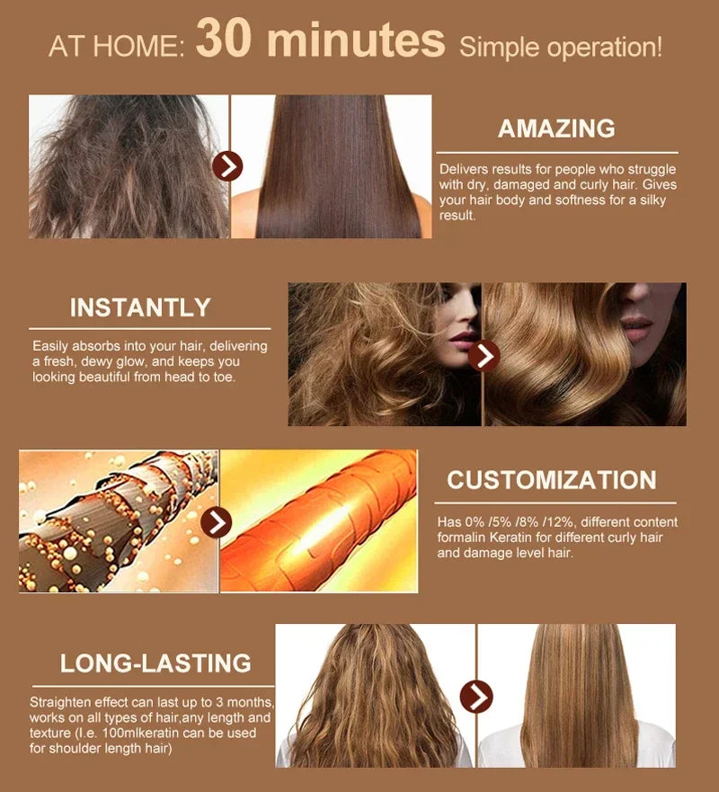 PURC Brazilian Keratin Hair Treatment for Curly Hair