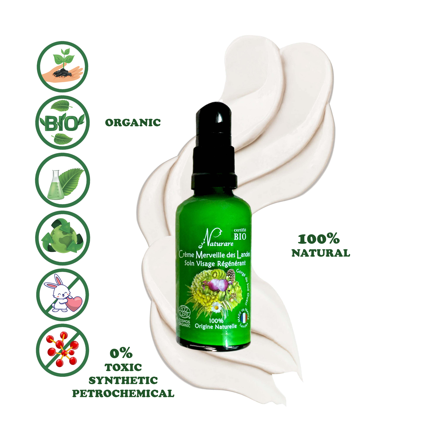 ANTIOXIDANT BOX - Anti-aging skin care